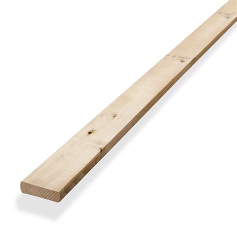 5" wide strips rather than 2x2 lumber. . 1x2x10 furring strips